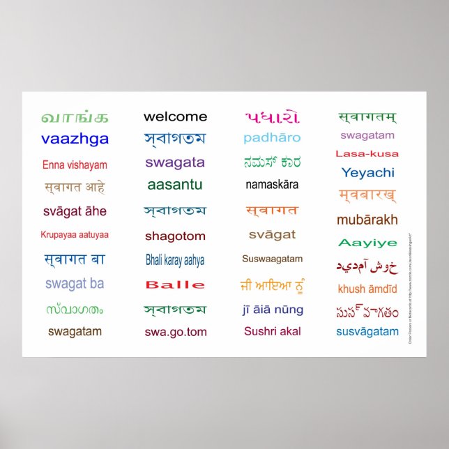Affiche BIENVENUE : Langues de l'INDE - 5 tailles / Blanc (Devant)