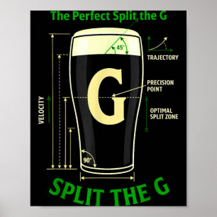 Affiche Bières irlandaises divisent le trèfle g st patrick
