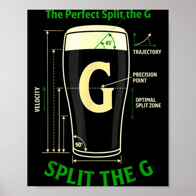 Affiche Bières irlandaises divisent le trèfle g st patrick (Devant)