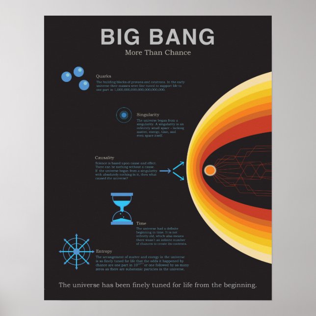 Affiche Big Bang - Plus que la chance (Devant)
