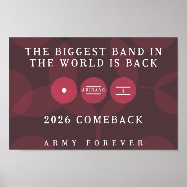 Affiche Biggest Band in the World Is Back ARIRANG Comeback (Devant)
