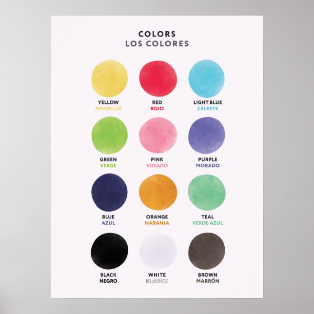 Affiche bilingue de couleurs en espagnol pour les  (Devant)