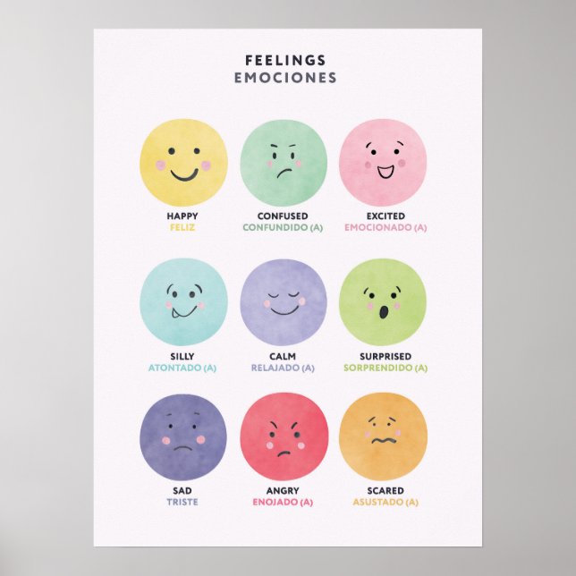 Affiche bilingue en espagnol pour enfants sur les  (Devant)