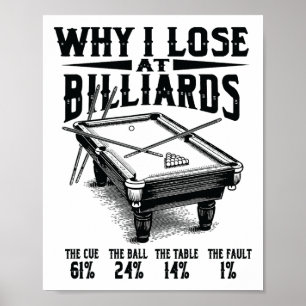 Affiche Billard drôle Pourquoi je perds chez Snooker Billi