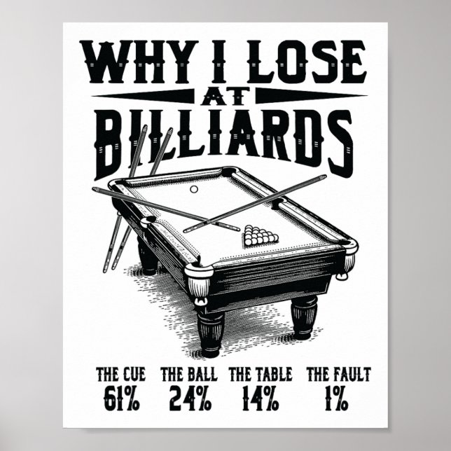 Affiche Billard drôle Pourquoi je perds chez Snooker Billi (Devant)