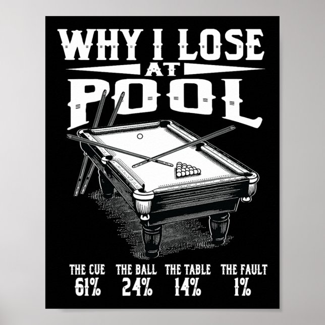 Affiche Billard drôle Pourquoi je perds chez Snooker Billi (Devant)