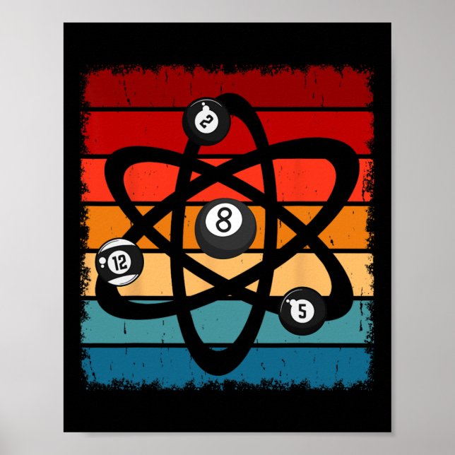 Affiche Billard Salle de billard Sport Atom Science Ret Vi (Devant)