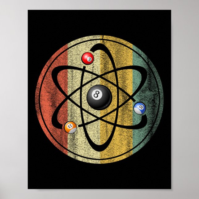 Affiche Billard Salle de billard Sport Atom Science Ret Vi (Devant)