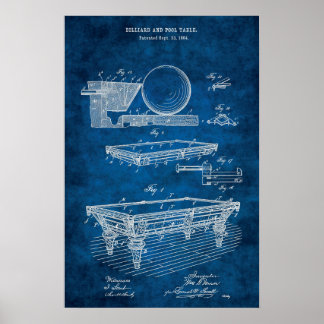 Affiche Billard Table de billard Brevet Art #5 Rec Décor d