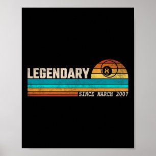 Affiche Billiards Joueur légende depuis mars 2007 Annivers