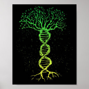 Affiche Biologiste de la généalogie de l'arbre génétique S