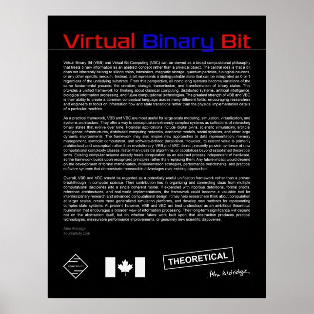 Affiche Bit binaire virtuel (Devant)
