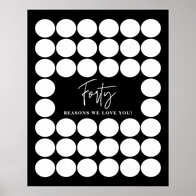 Affiche Black 40 Raisons Nous Vous Aimons Anniversaire Kee (Devant)