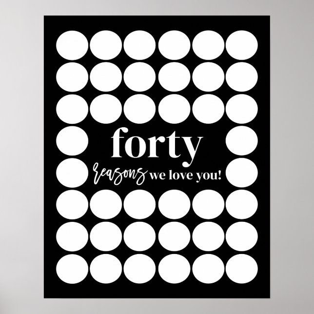 Affiche Black 40 Raisons Nous Vous Aimons Anniversaire Kee (Devant)