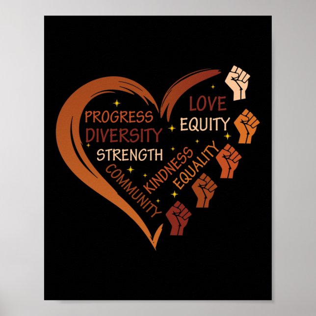 Affiche Black History Fists Diversité Équité Melanin Afriq (Devant)