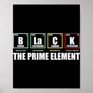 Affiche Black The Prime Element, Mois de l'histoire des No