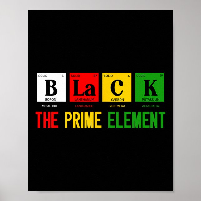 Affiche Black The Prime Element Mois de l'histoire des Noi (Devant)