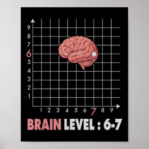 Affiche Blague drôle 67 Mème Math Six Sept Professeur Brai