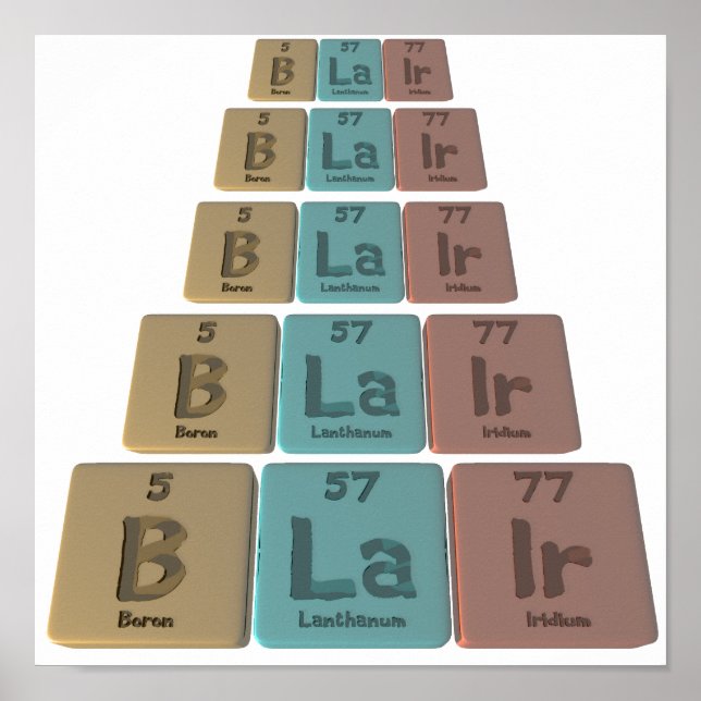 Affiche Blair comme Boron Lanthanum Iridium (Devant)