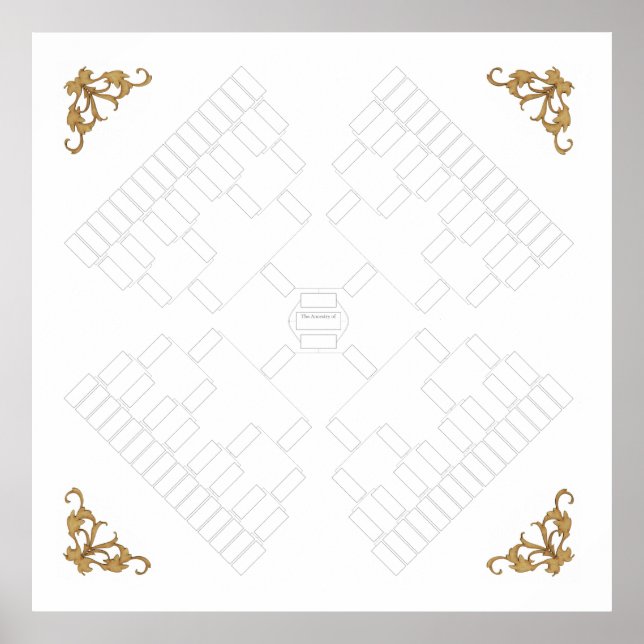 Affiche Blank Family Tree 4-Way Pedigree (7 generation) (Devant)