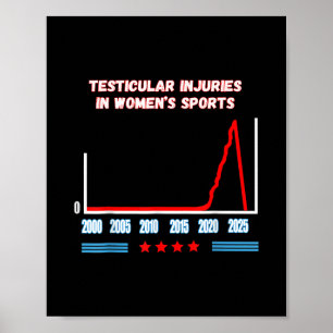 Affiche Blessures testiculaires dans les sports féminins F