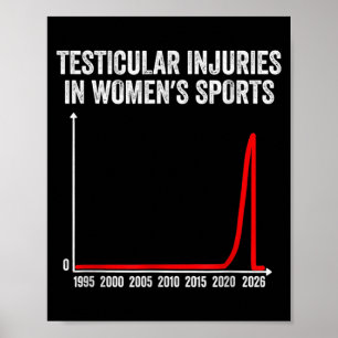 Affiche Blessures Testiculaires Drôles Dans Les Sports Fém