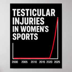 Affiche Blessures Testiculaires Drôles Dans Les Sports Fém