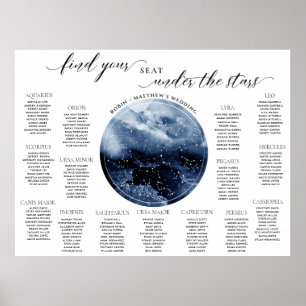 Affiche Bleu Aquarelle Globe, Panneau de la carte de siège