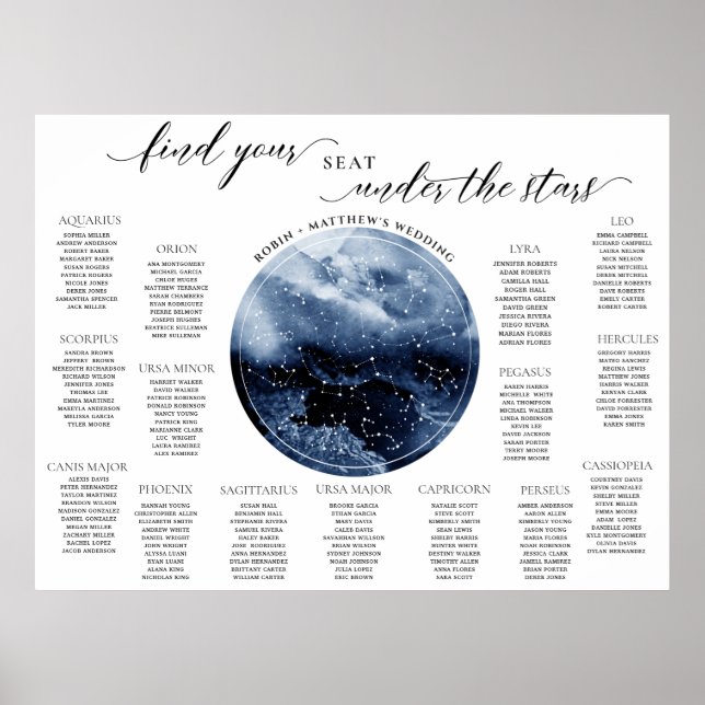 Affiche Bleu Aquarelle Globe, Panneau de la carte de siège (Devant)