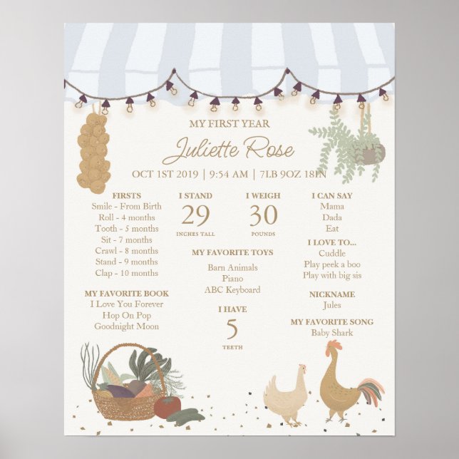 Affiche Blue Farmers Market Farm 1stBirthday My First Year (Devant)