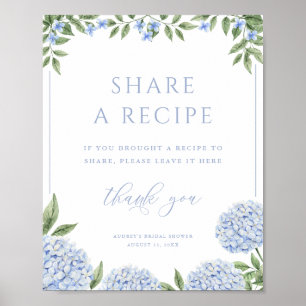 Affiche Blue Hydrangea Partager une recette Douche