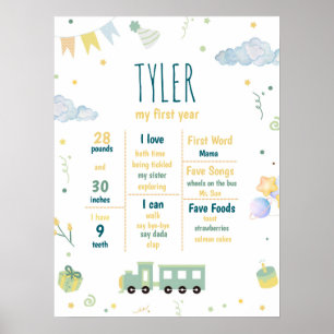 Affiche Blue Train Birth Stats 1er Anniversaire Jalon