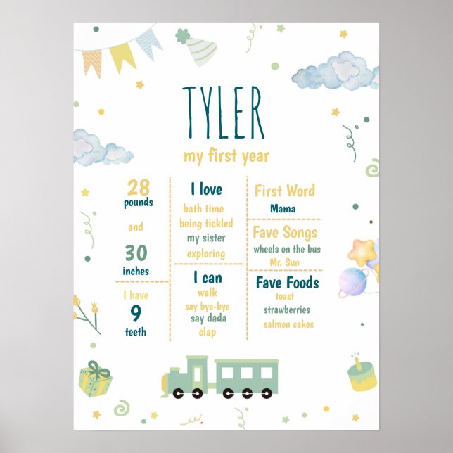 Affiche Blue Train Birth Stats 1er Anniversaire Jalon (Devant)