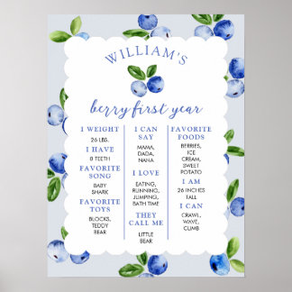 Affiche Blueberry Boy 1st Year Milestone