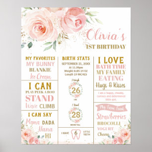 Affiche Blush Floral 1er anniversaire Statistiques de nais