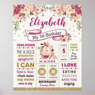 Affiche Blush Floral Chic Rustique Fille Anniversaire Étap