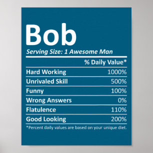 Affiche Bob Nutrition Funny Anniversaire D Nom Gif