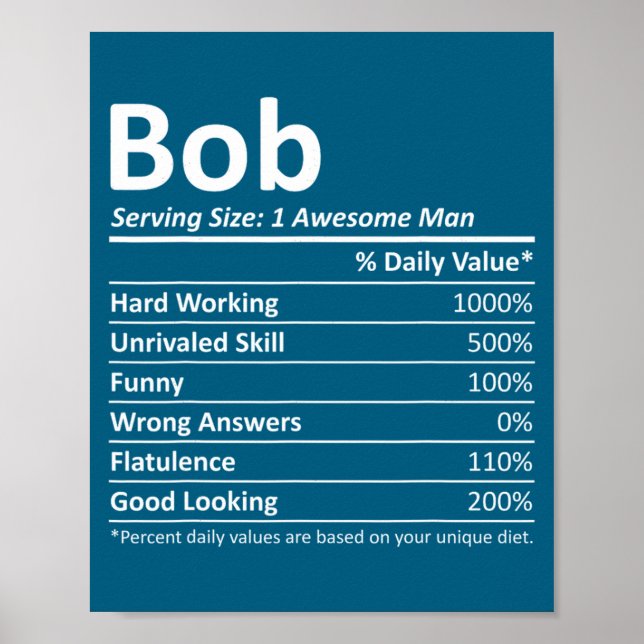 Affiche Bob Nutrition Funny Anniversaire D Nom Gif  (Devant)
