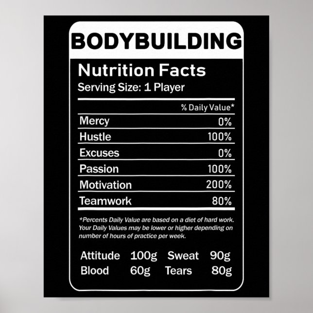 Affiche Bodybuilding Nutrition Facts  (Devant)