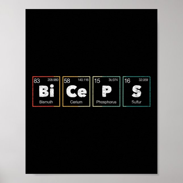 Affiche Bodybuilding Weightlifting Biceps Periodic Table E (Devant)