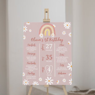Affiche Boho Rainbow Daisy Anniversaire Jalon Signal