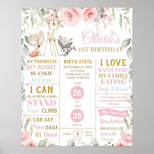 Affiche Bois Chic 1er anniversaire étape importante statis (Devant)