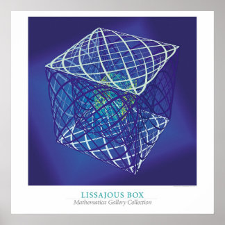 Affiche Boîte de Lissajous