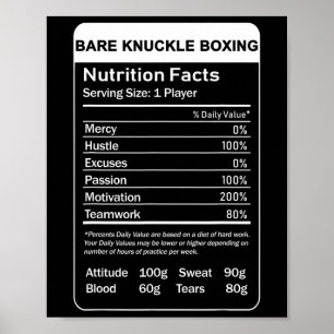 Affiche Boîtes à ongles nues - valeur nutritive