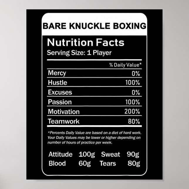 Affiche Boîtes à ongles nues - valeur nutritive (Devant)