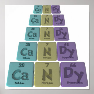 Affiche Bonbons en azote de calcium Dysprodium