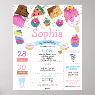 Affiche Bonbons Fille Premier anniversaire Jalon