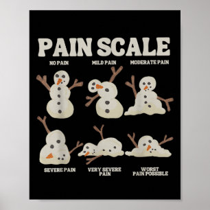 Affiche Bonhomme de neige échelle de douleur infirmière dr