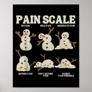 Affiche Bonhomme de neige échelle de douleur infirmière No