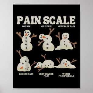 Affiche Bonhomme de neige échelle de douleur infirmière No